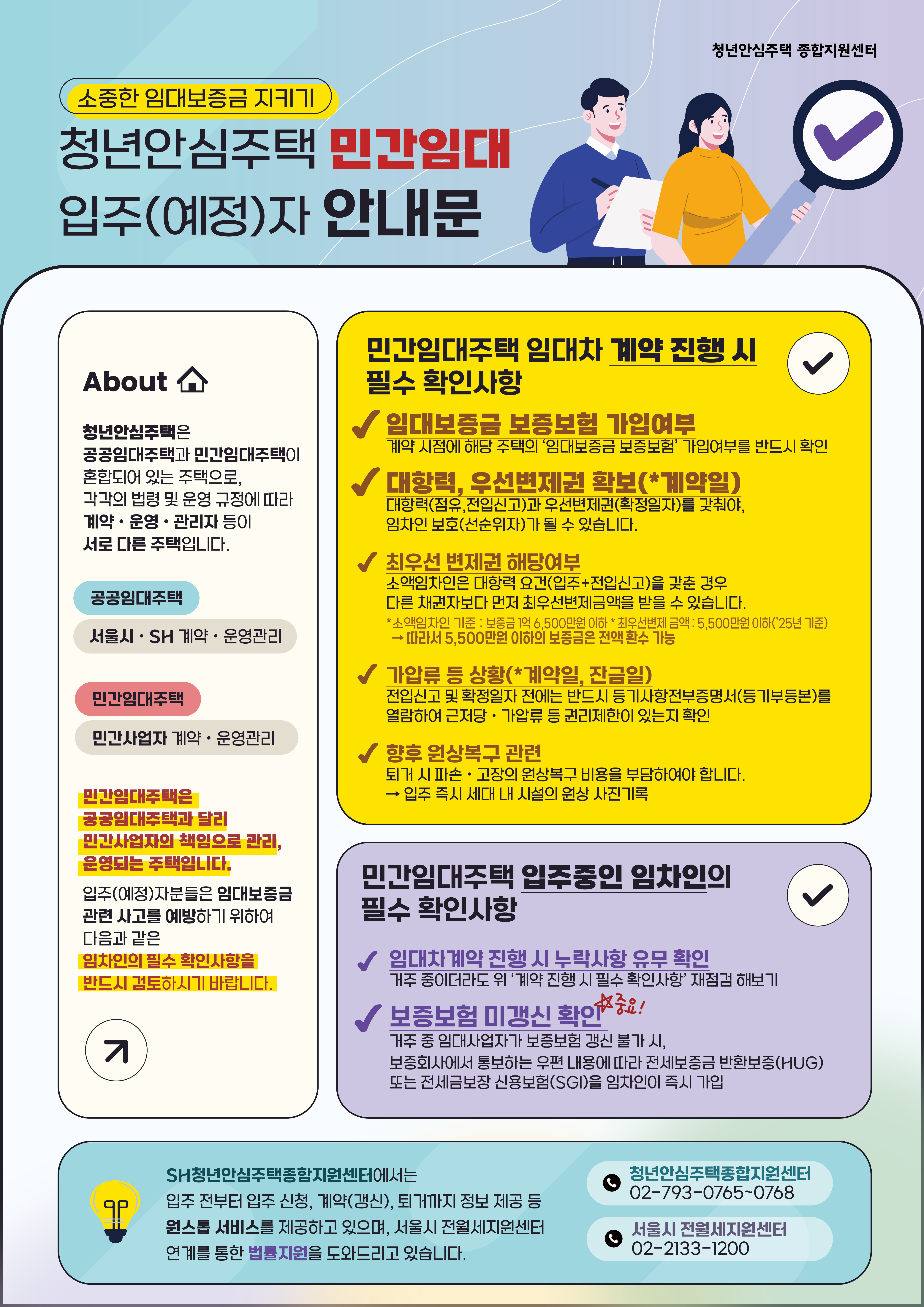 청년안심주택 공공지원민간임대주택 입주자분들이 알고 계셔야 할 임대차 계약 확인 필수사항 관련 안내문.png