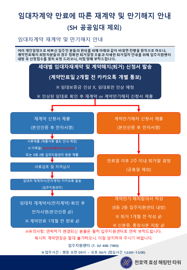 임대차 재계약 안내문.png